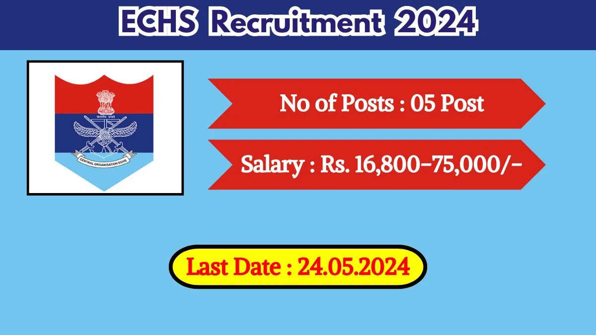 ECHS Recruitment 2024 Check Post, Age Limit, Educational Qualification, Pay Scale And Selection Process