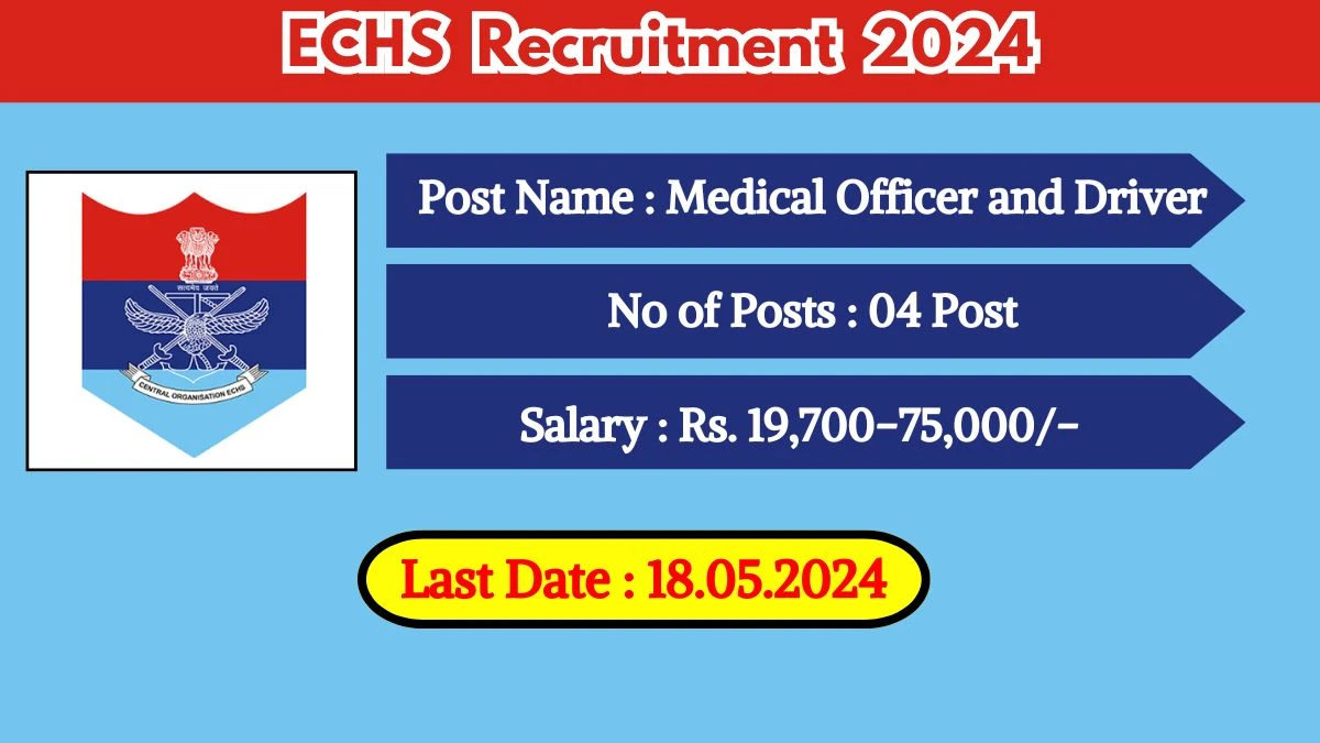 ECHS Recruitment 2024 Check Post, Vacancies, Salary, Eligibility Criteria And Other Important Details