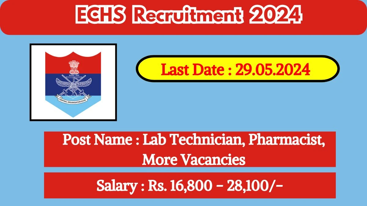 ECHS Recruitment 2024 New Opportunity Out, Check Vacancy, Post, Qualification and Application Procedure