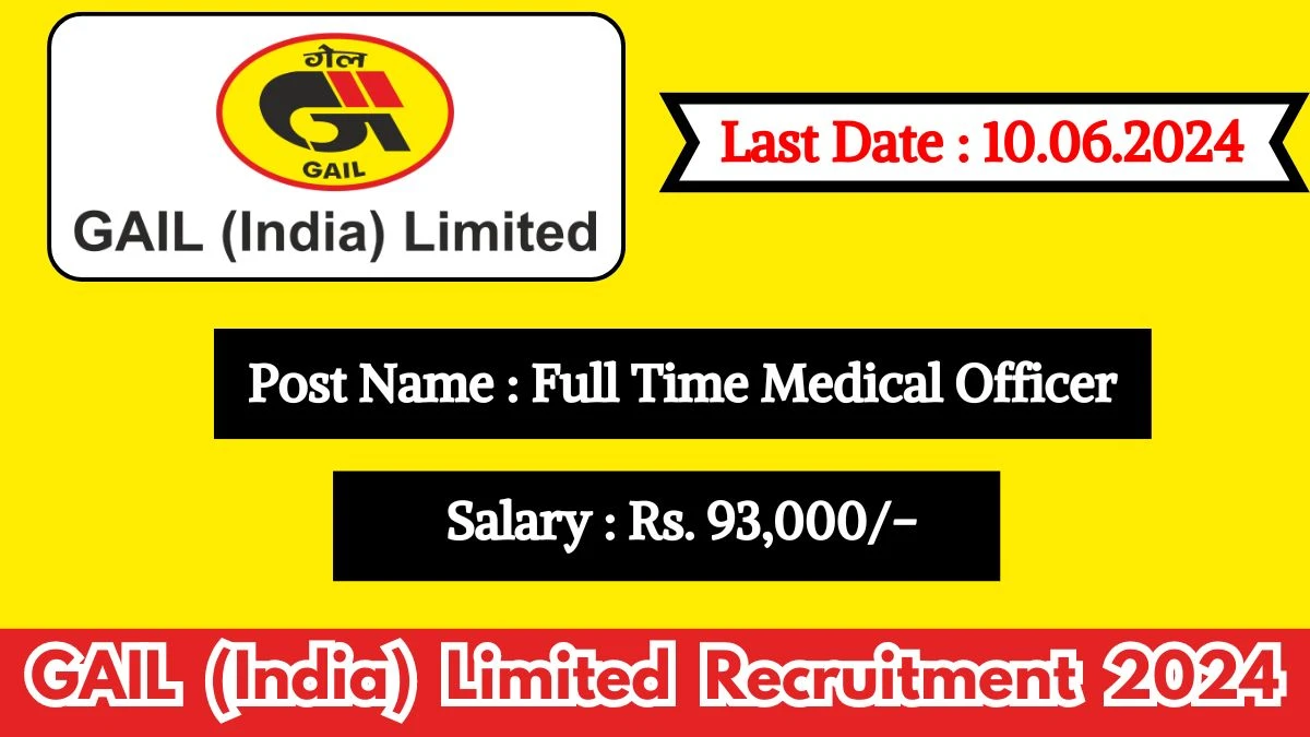 GAIL (India) Limited Recruitment 2024 New Application Out, Check Post, Salary, Age, Qualification And Other Vital Details