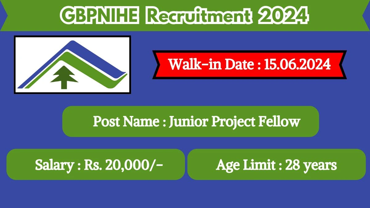 GBPNIHE Recruitment 2024 Check Post, Qualification, Age, Salary, Mode Of Selection And Process To Apply