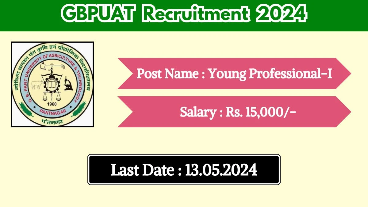 GBPUAT Recruitment 2024 Check Post, Salary, Eligibility Criteria, Age Limit And Other Important Details
