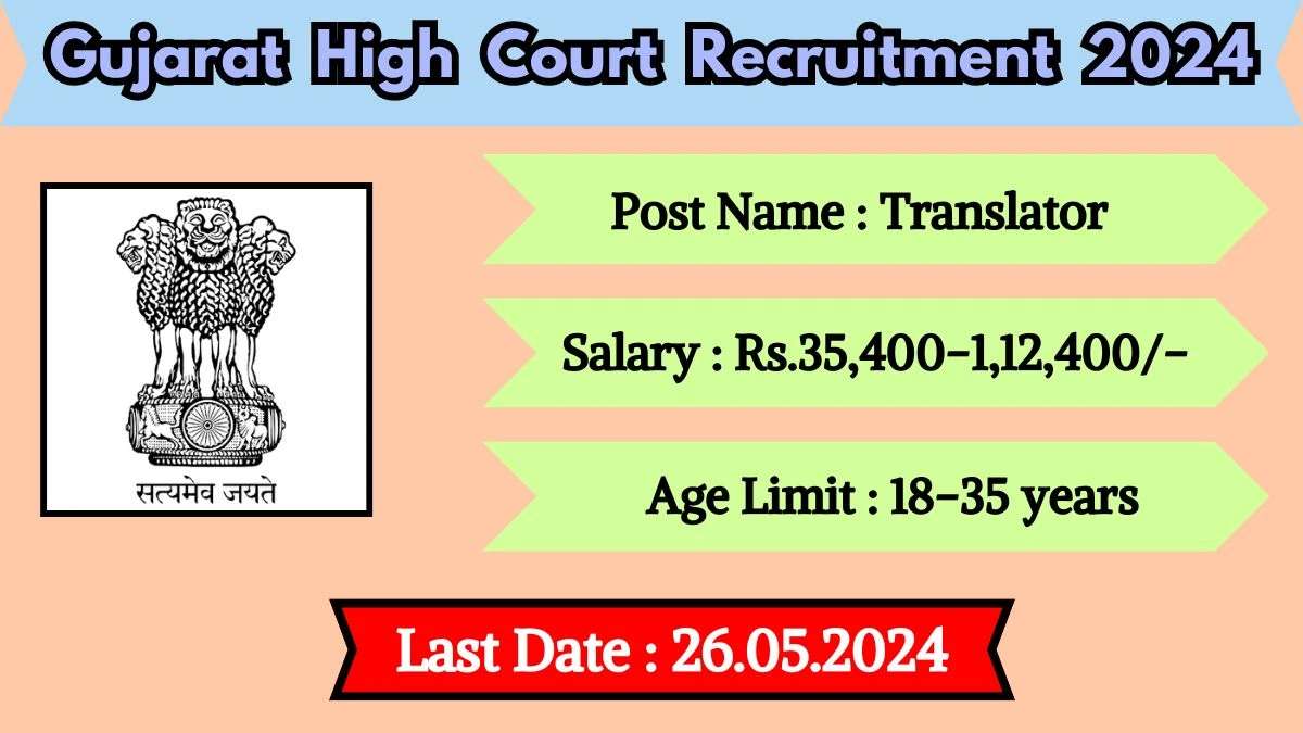 Gujarat High Court Recruitment 2024 New Notification Out For 16 Vacancies, Check Post, Age Limit, Qualification, Salary And How To Apply