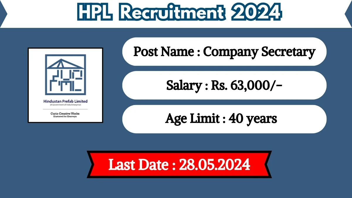HPL Recruitment 2024 Check Opportunity, Vacancies, Qualification, And Other Vital Details