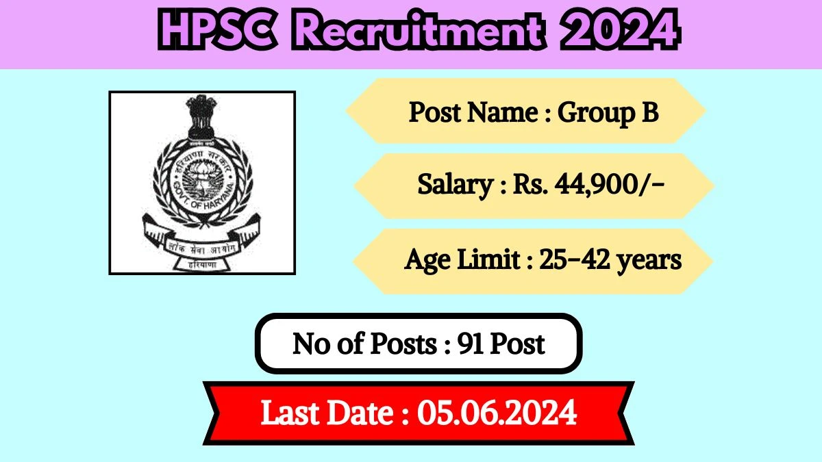 HPSC Recruitment 2024 - Latest Group B on 18 May 2024