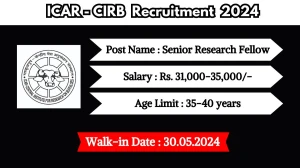 ICAR-CIRB Recruitment 2024 Walk-In Interviews for ...