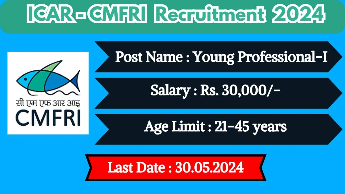 ICAR-CMFRI Recruitment 2024 Check Post, Vacancies, Salary, Age, Qualification And Application Procedure