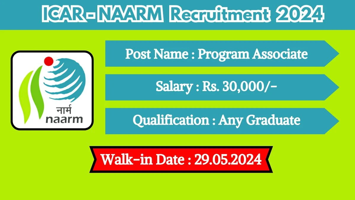 ICAR-NAARM Recruitment 2024 Walk-In Interviews for Program Associate on 29 May 2024