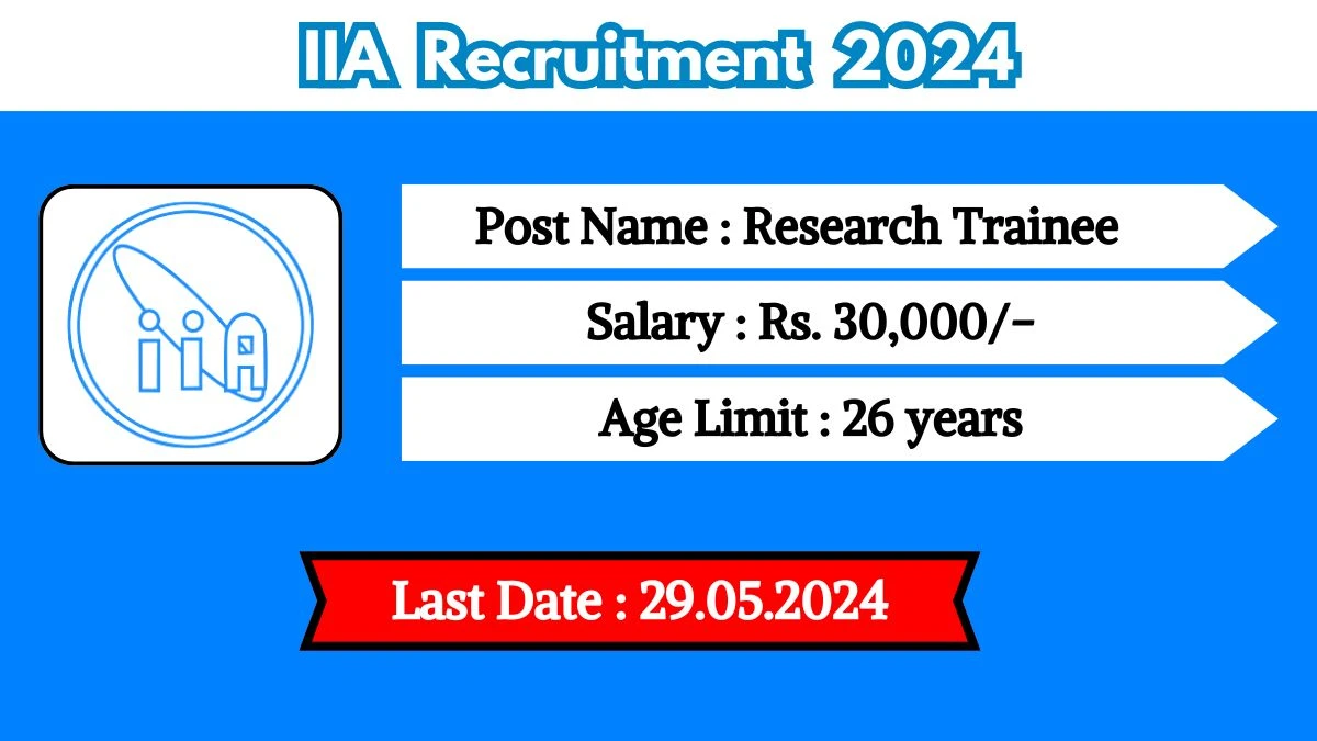 IIA Recruitment 2024 Check Post, Age Limit, Eligibility Criteria, Salary And Selection Process