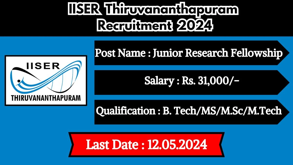 IISER Thiruvananthapuram Recruitment 2024 New Notification Out, Check Post, Vacancies, Salary, Qualification, Age Limit and How to Apply