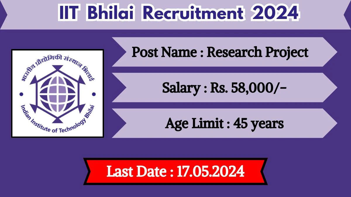 IIT Bhilai Recruitment 2024 New Opportunity Out, Check Post, Salary, Age, Qualification And Other Vital Details