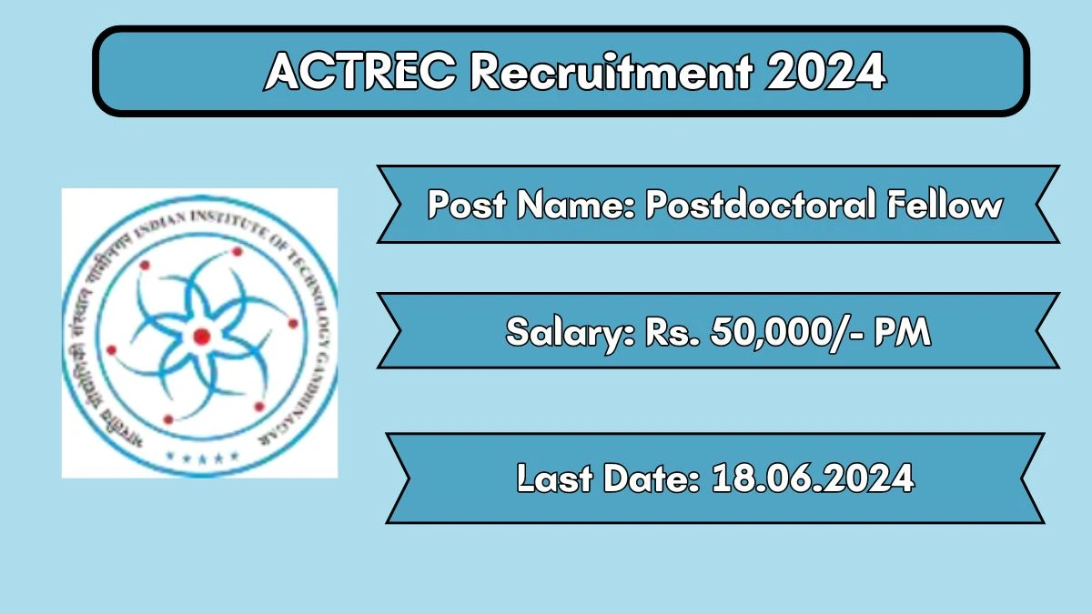 IIT Gandhinagar Recruitment 2024 - Latest Postdoctoral Fellow  Vacancies on 24 May 2024