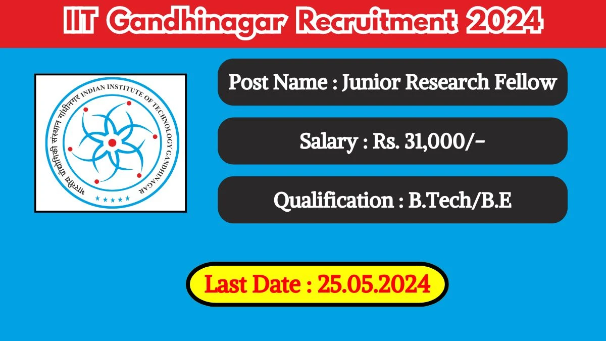 IIT Gandhinagar Recruitment 2024 New Notification Out, Check Post, Qualification, Salary And How To Apply