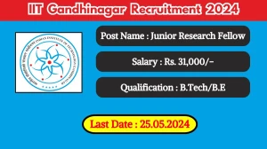 IIT Gandhinagar Recruitment 2024 New Notification ...