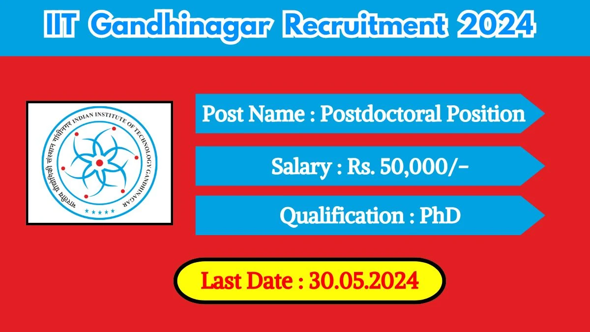 IIT Gandhinagar Recruitment 2024 New Opportunity Out, Check Post, Salary, Age, Qualification And How To Apply