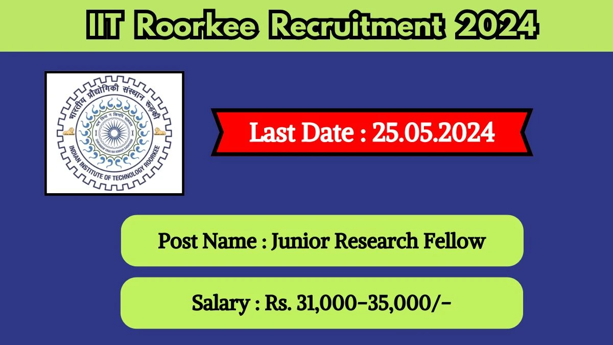 IIT Roorkee Recruitment 2024 Check Post, Salary, Age, Qualification And Other Vital Details