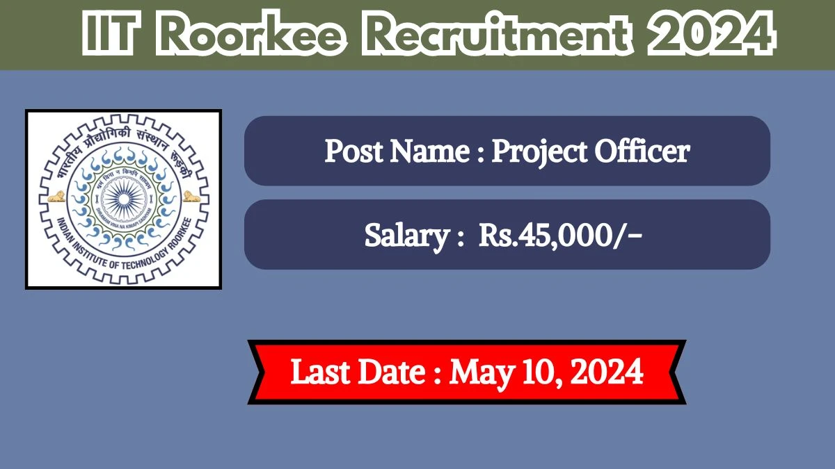 IIT Roorkee Recruitment 2024 Check Posts, Qualification And How To Apply