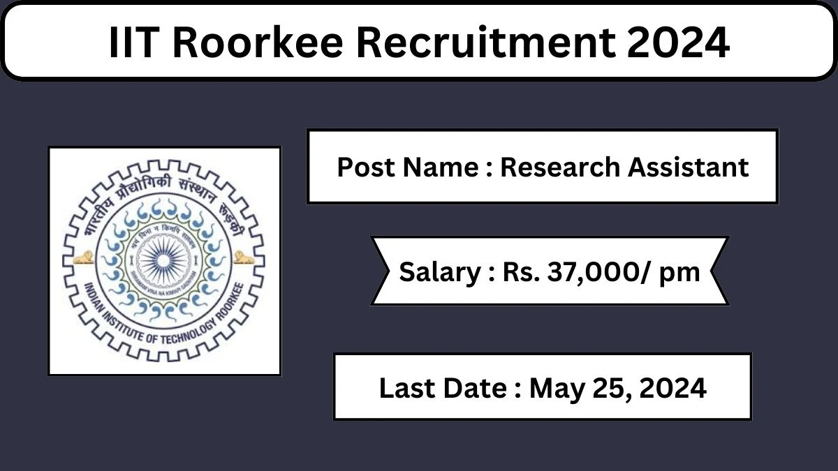 IIT Roorkee Recruitment 2024 Check Posts, Salary, Qualification And How To Apply