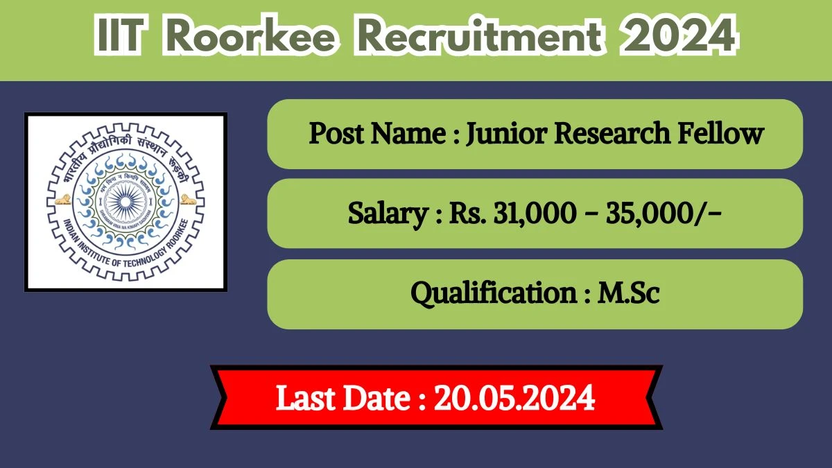 IIT Roorkee Recruitment 2024 - Latest Junior Research Fellow on 15 May 2024