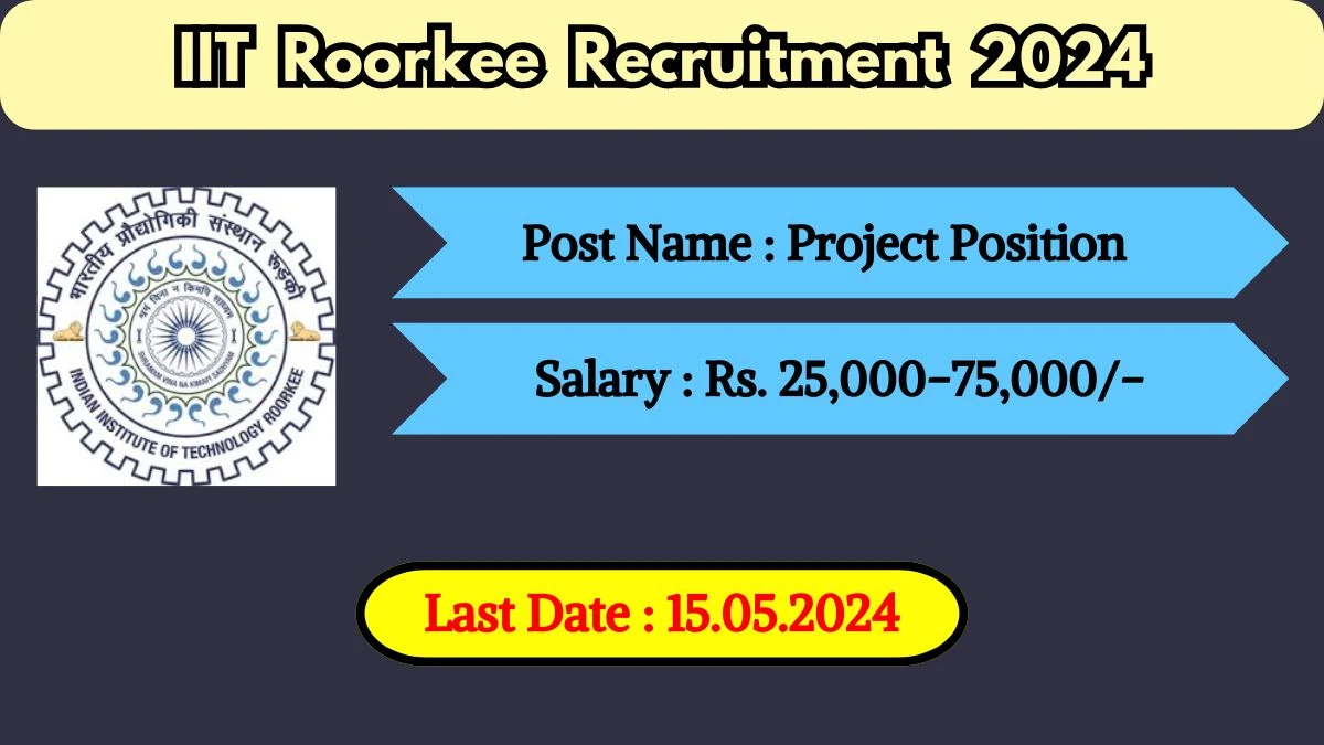 IIT Roorkee Recruitment 2024 New Notification Out For Vacancies, Check Post, Age Limit, Essential Qualification, Salary And Other Important Details