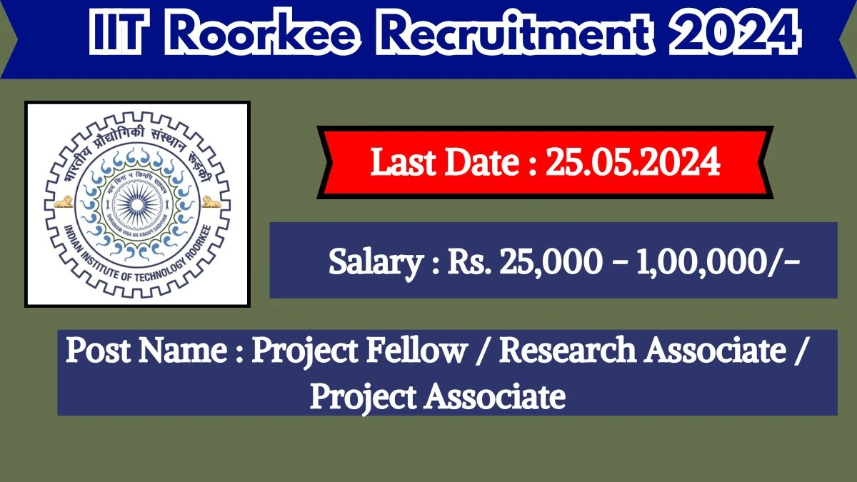 IIT Roorkee Recruitment 2024 New Opportunity Out, Check Vacancy, Post, Qualification and Application Procedure