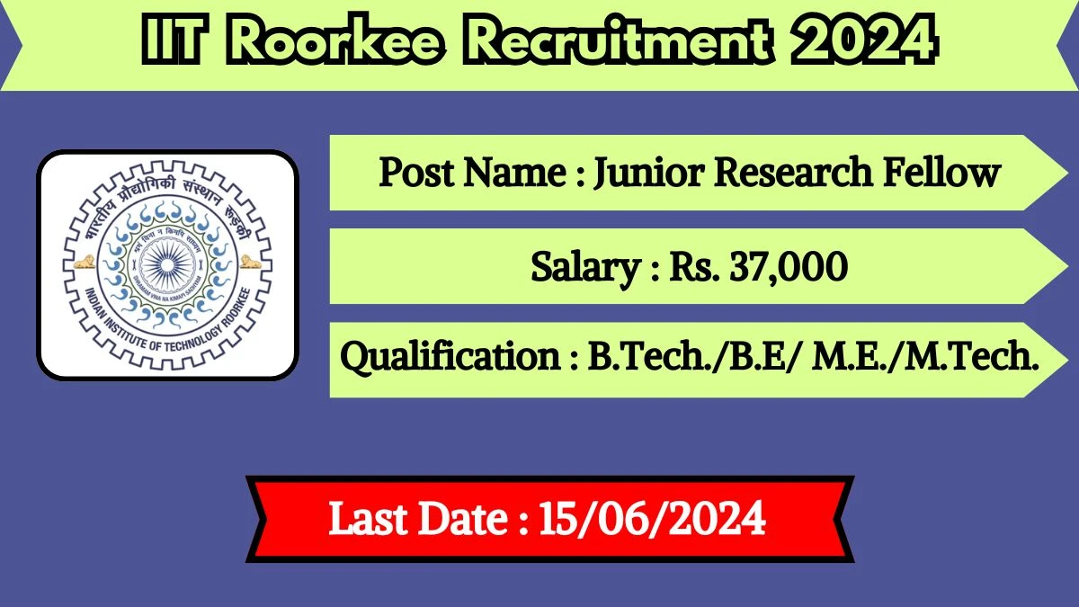 IIT Roorkee Recruitment 2024 New Opportunity Out, Check Vacancy, Post, Qualification and Application Procedure