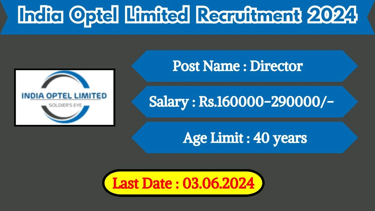 India Optel Limited Recruitment 2024 Check Post, Age Limit, Educational Qualification, Pay Scale And Selection Process