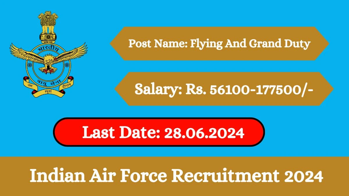 Indian Air Force Recruitment 2024 Check Post, Salary, Age, Qualification And Other Important Details