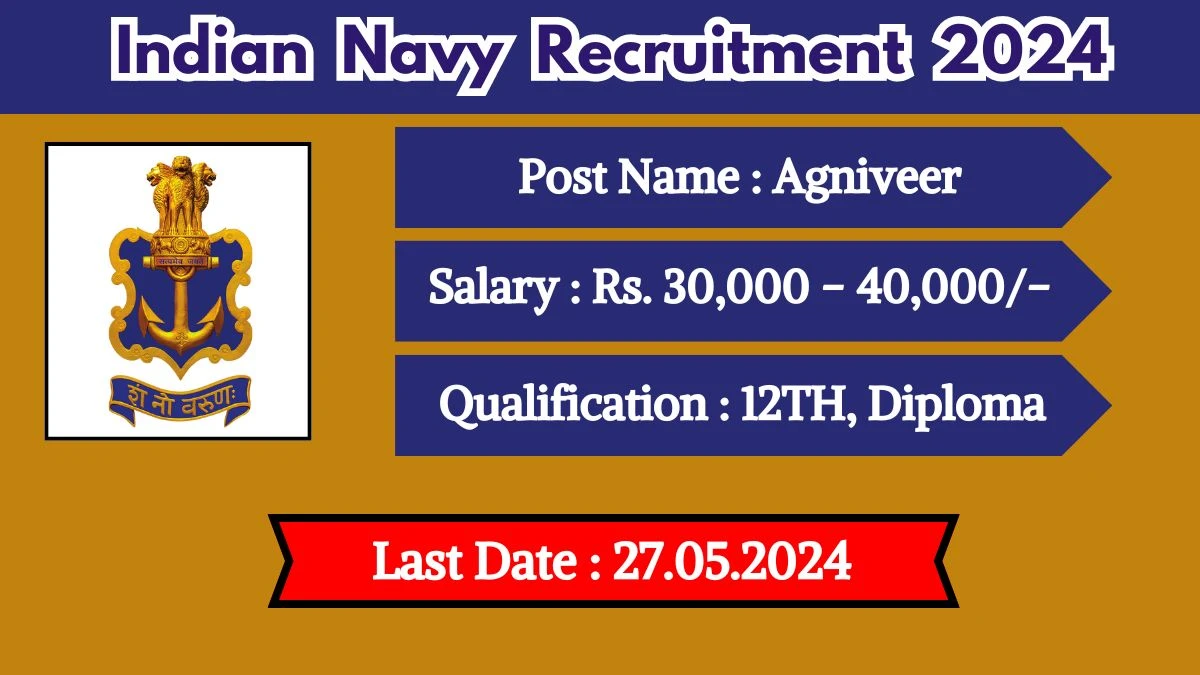 Indian Navy Recruitment 2024 Apply Online Date