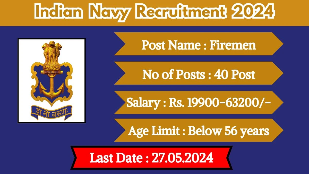 Indian Navy Recruitment 2024 New Notification Out, Check Post, Vacancies, Age Limit, Qualification And Other Vital Details