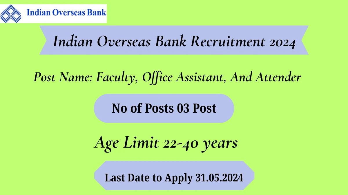 Indian Overseas Bank Recruitment 2024 Notification Out For Various Posts, Check Post, Salary, Age, Qualification And Other Vital Details
