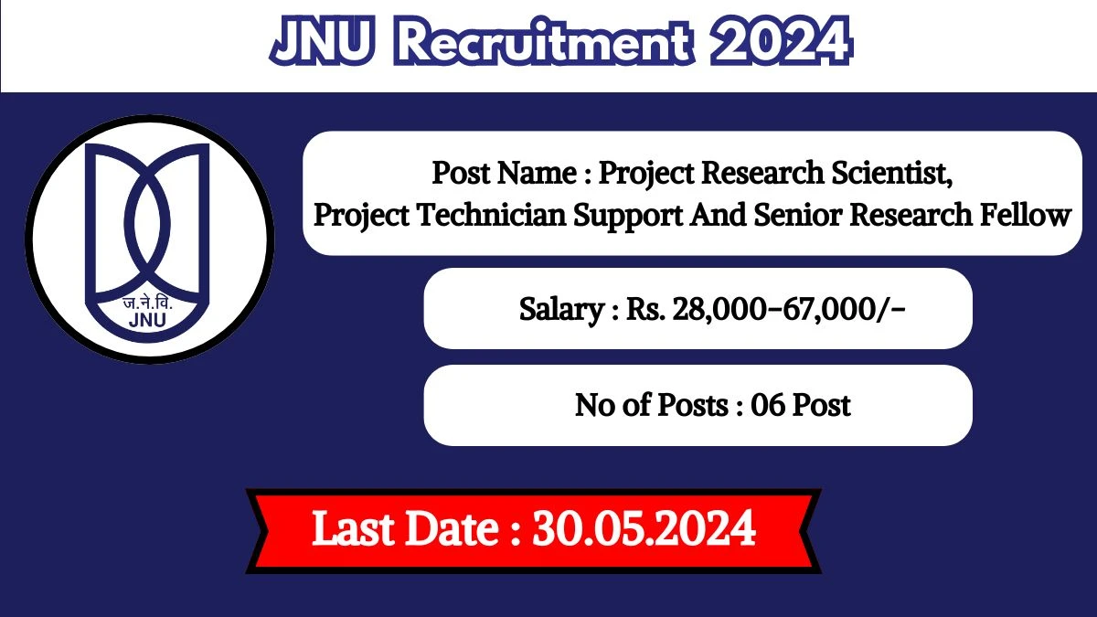 JNU Recruitment 2024 Monthly Salary Up To 67000, Check Posts, Vacancies, Salary, Selection Process And How To Apply