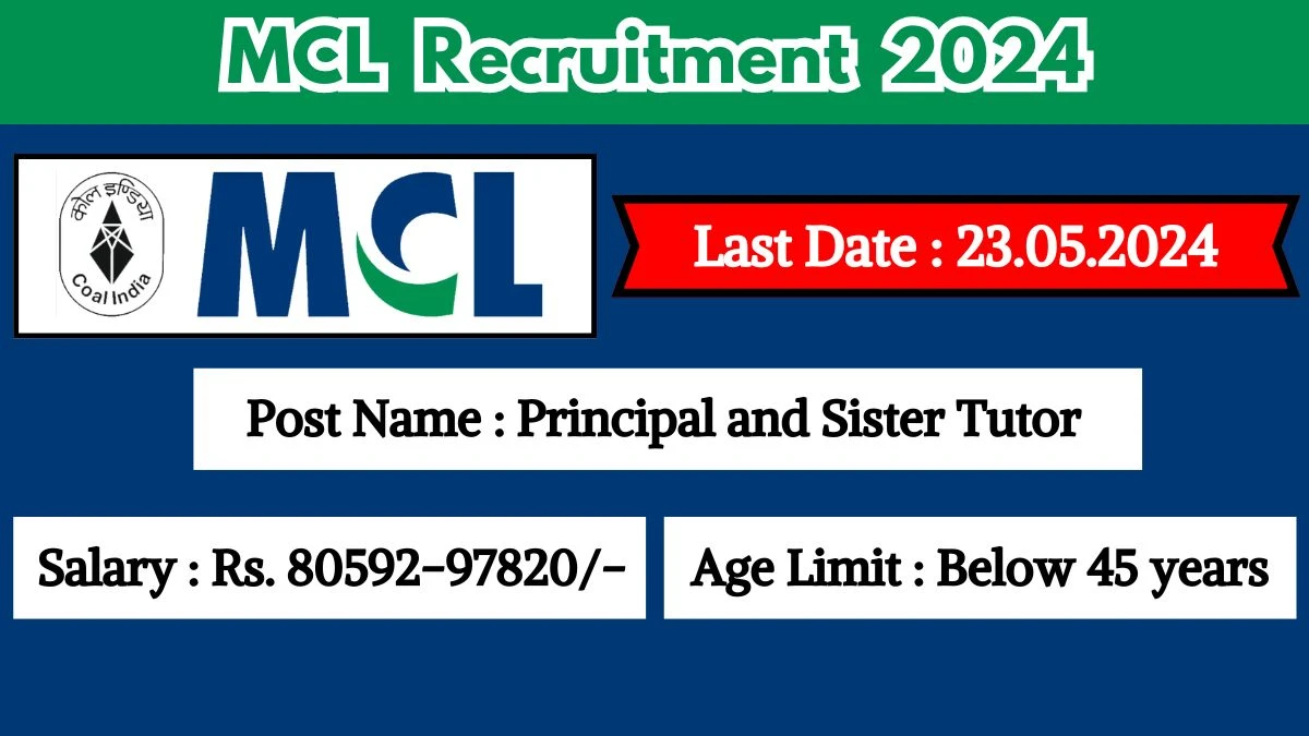 MCL Recruitment 2024 Check Post, Age Limit,salary, Qualification And Other Important Details