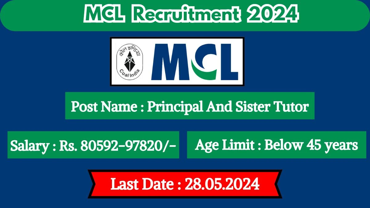MCL Recruitment 2024 Notification Out, Check Post, Salary, Age, Qualification And How To Apply