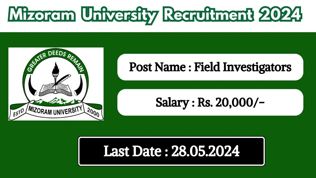 Mizoram University Recruitment 2024 Monthly Salary Up To 20000, Check Post, Qualification And Other Important Details