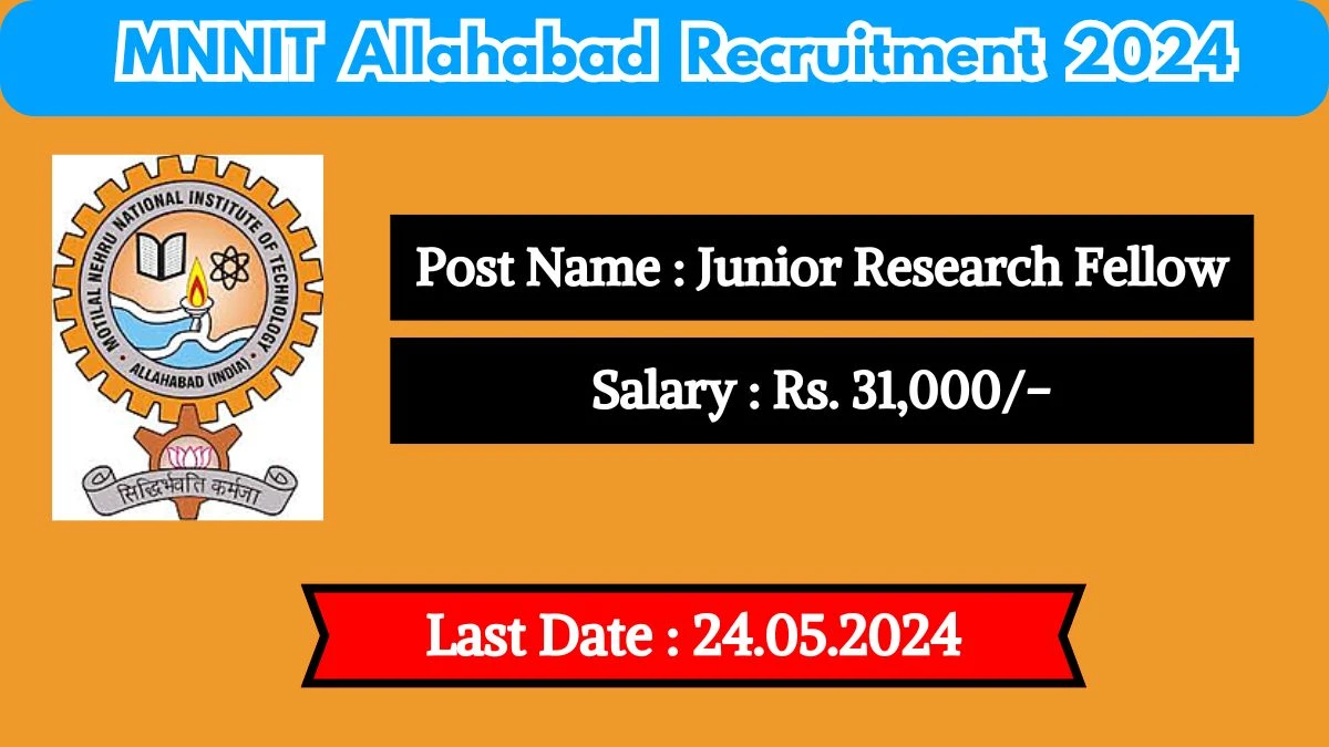 MNNIT Allahabad Recruitment 2024 Check Post, Salary, Age, Qualification And Other Vital Details