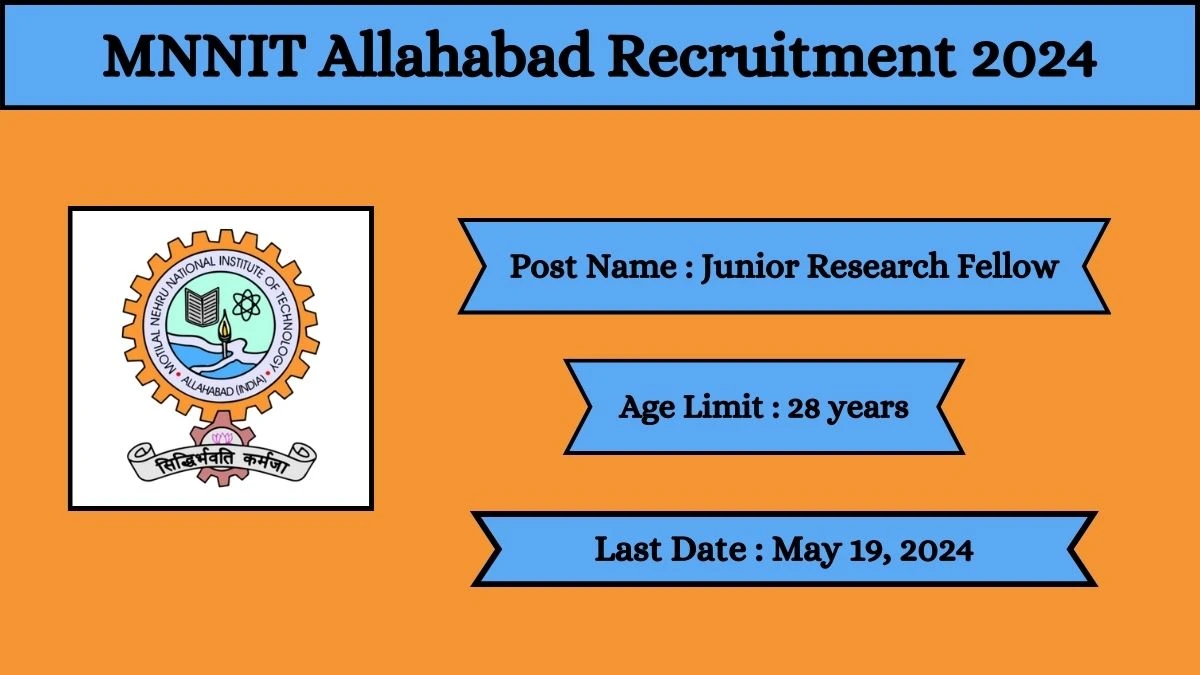 MNNIT Allahabad Recruitment 2024 Check Posts, Qualification, Age Limit, Selection Process And How To Apply