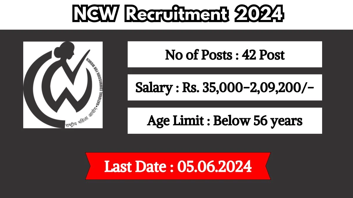 NCW Recruitment 2024 Check Posts, Required Qualification, Place Of Posting, And Applying Procedure