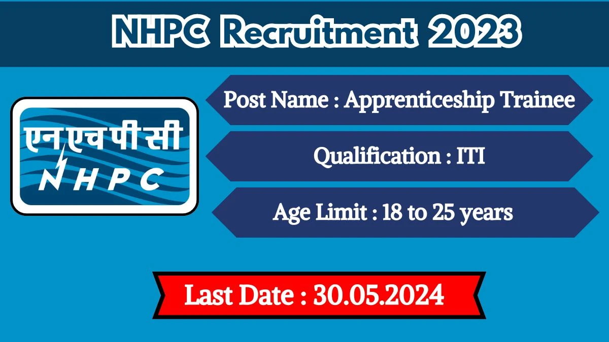NHPC Recruitment 2024 Apply Online for Apprenticeship Trainee Job Vacancy, Know Qualification, Age Limit, Salary, Apply Online Date