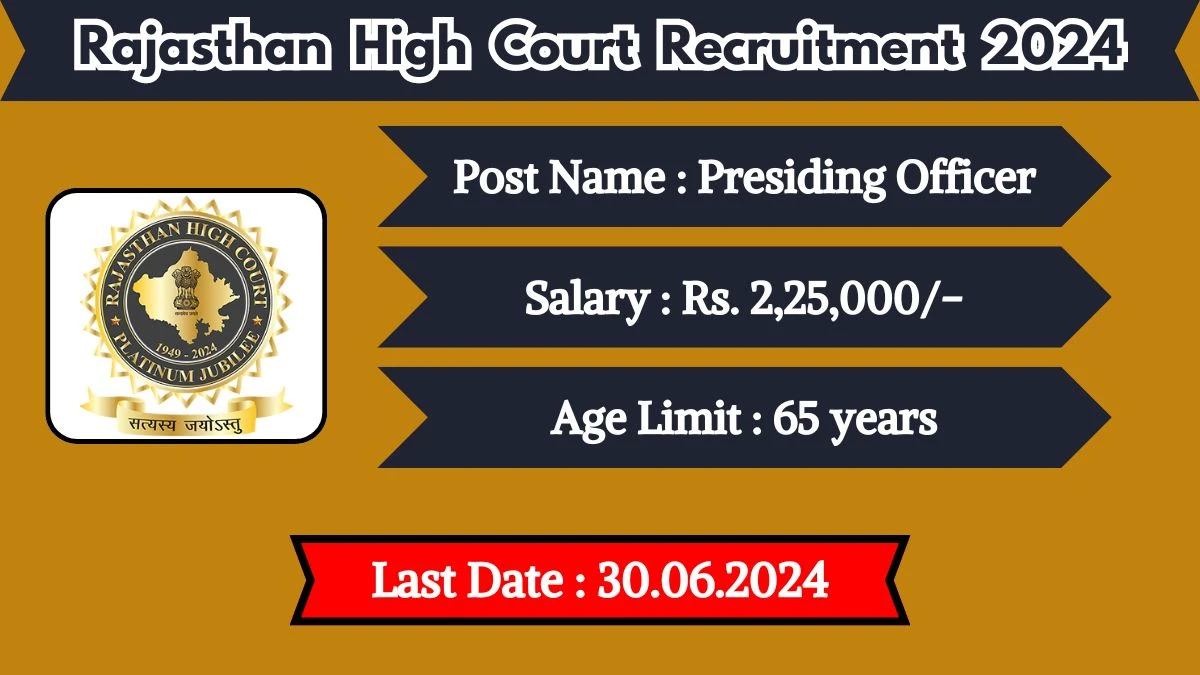 Rajasthan High Court Recruitment 2024 New Application Out, Check Post, Salary, Age, Qualification And How To Apply