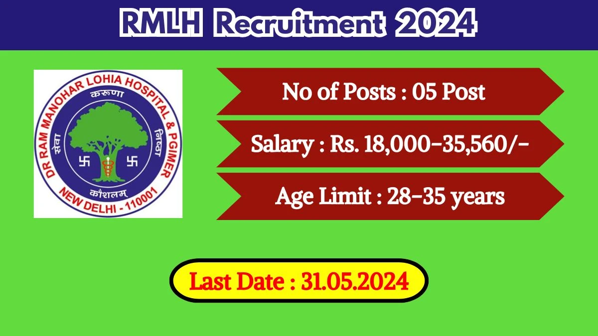 RMLH Recruitment 2024 Check Post, Salary, Age, Qualification And How To Apply
