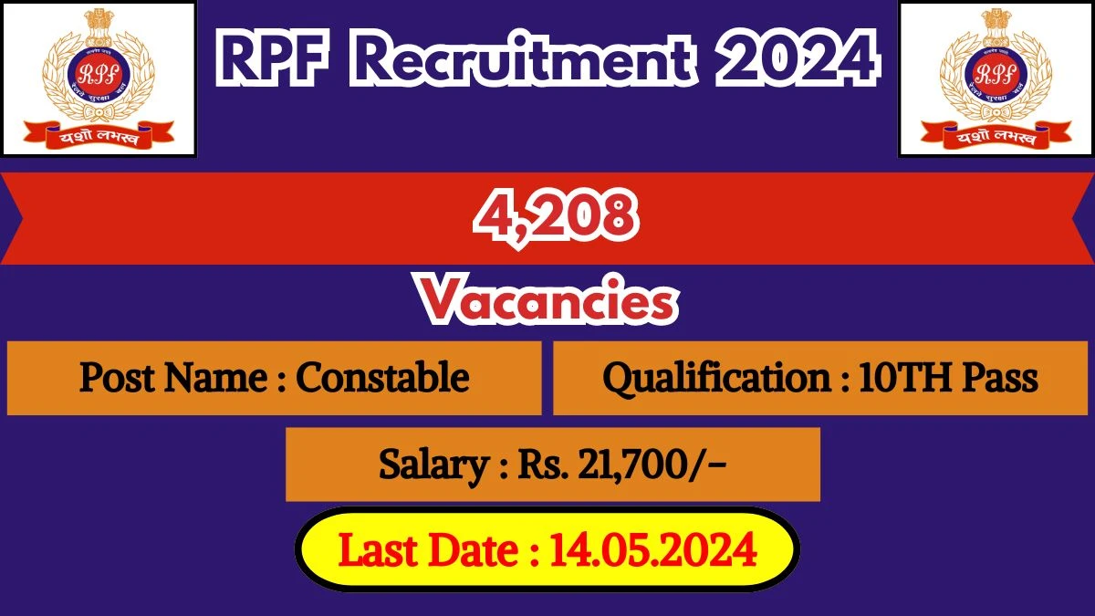 RPF Recruitment 2024 Apply Online Date