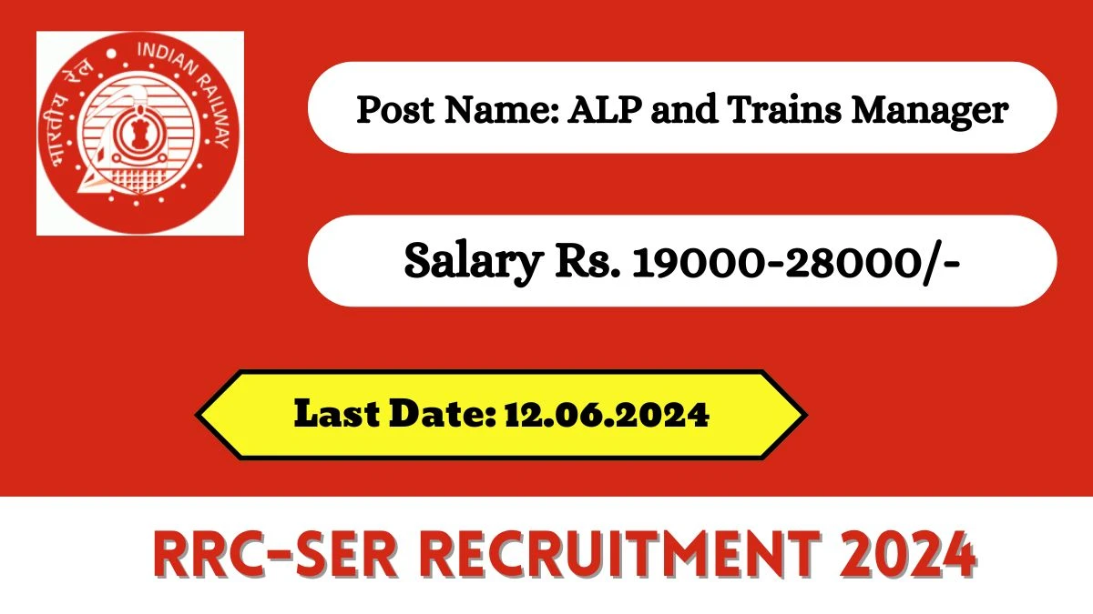 RRC-SER Recruitment 2024 New Opportunity Out, Check Post, Age, Qualification, Salary And How To Apply