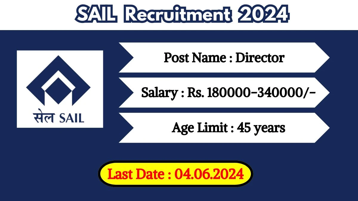 SAIL Recruitment 2024 Check Post, Age Limit, Qualification, Salary And Procedure To Apply