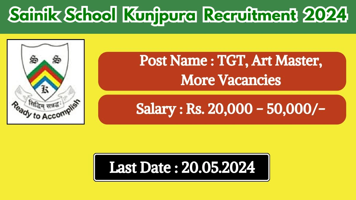 Sainik School Kunjpura Recruitment 2024 Monthly Salary Up To 50,000, Check Posts, Vacancies, Qualification, Age, Selection Process and How To Apply