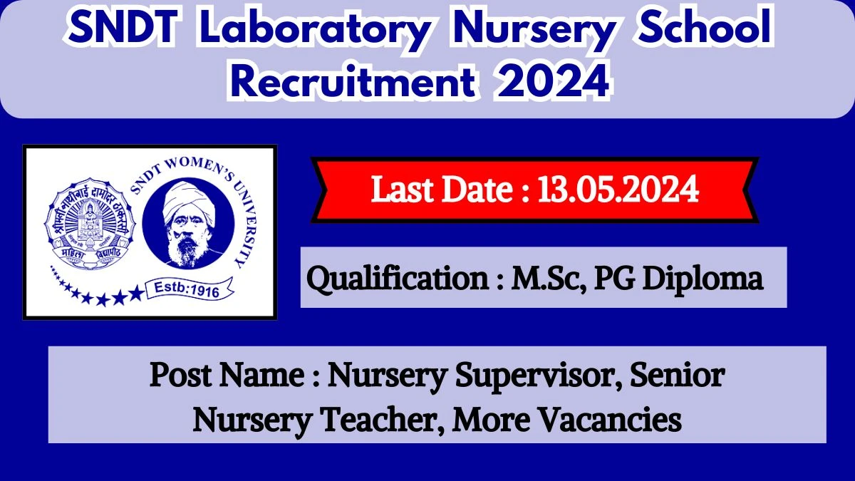 SNDT Laboratory Nursery School Recruitment 2024 New Opportunity Out, Check Vacancy, Post, Qualification and Application Procedure