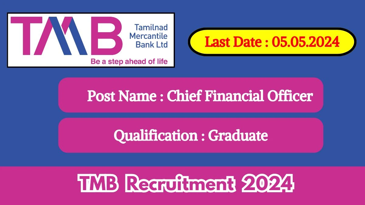 TMB Recruitment 2024 New Notification Out, Check Post, Vacancies, Salary, Qualification, Age Limit and How to Apply