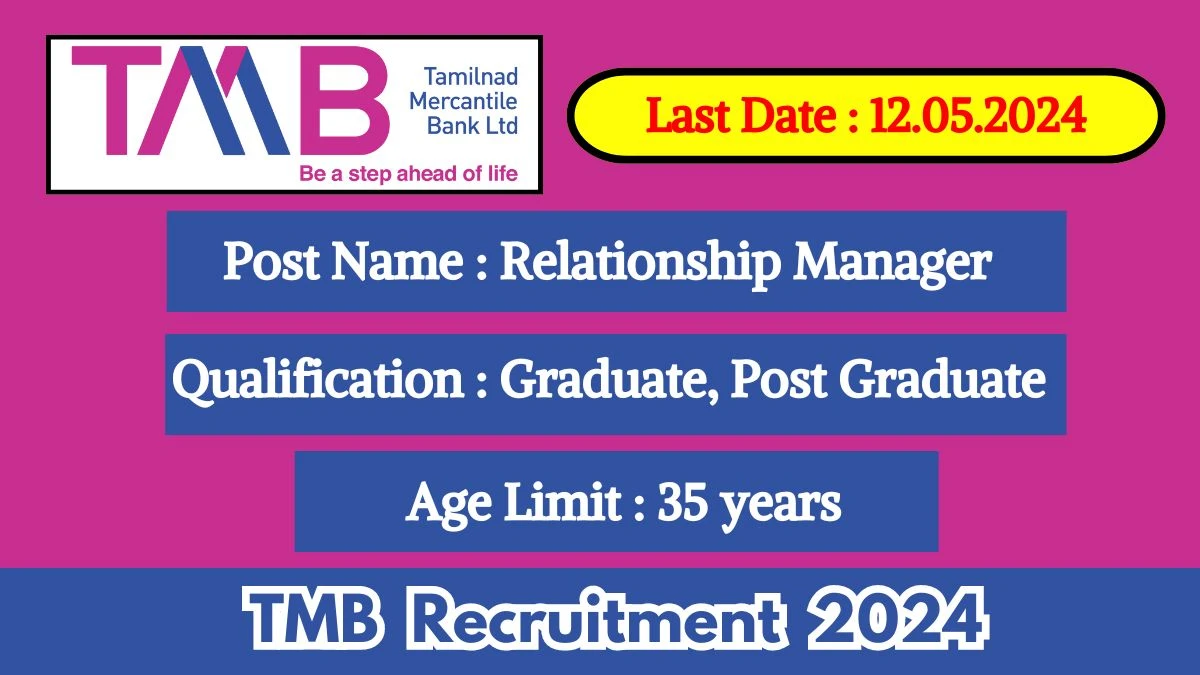 TMB Recruitment 2024 New Opportunity Out, Check Vacancy, Post, Qualification and Application Procedure