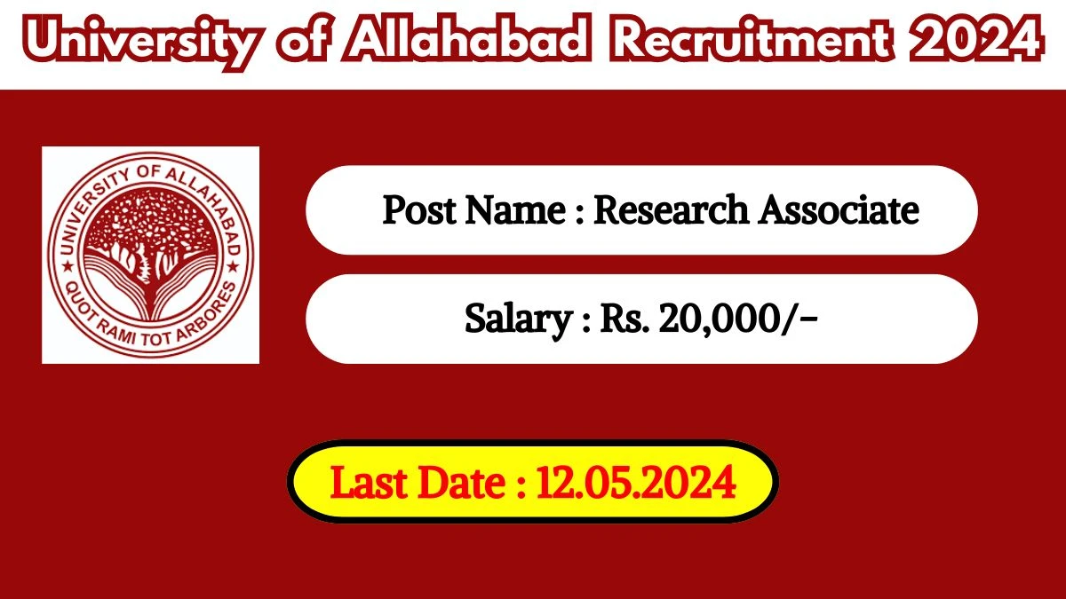 University of Allahabad Recruitment 2024 Check Post, Vacanies, Age Limit, Qualification, Salary And Procedure To Apply