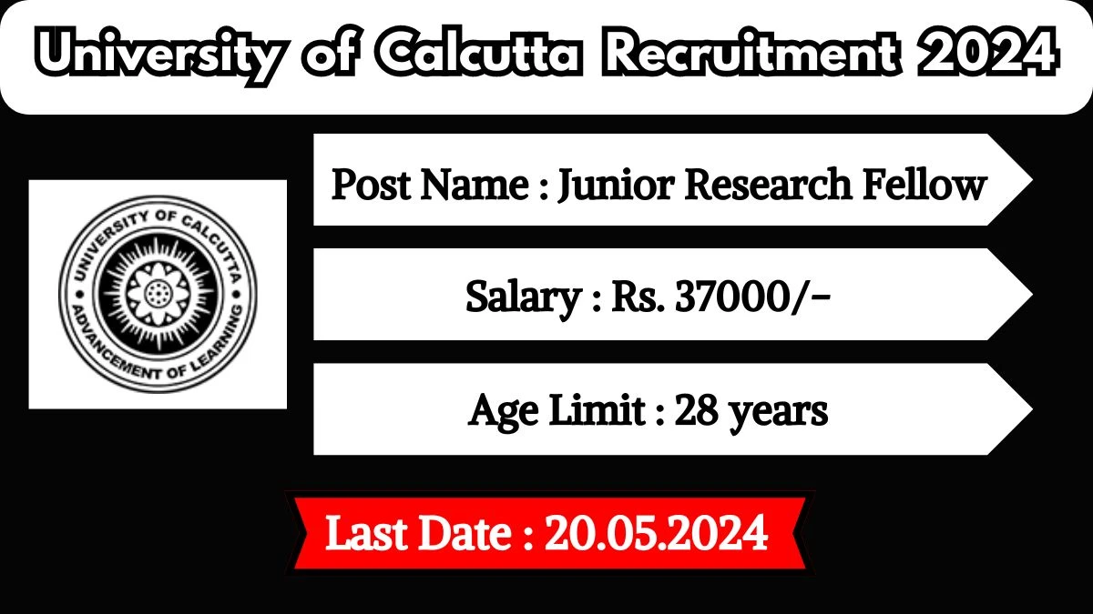University of Calcutta Recruitment 2024 Notification Out For Vacancies, Check Posts, Qualification And Other Important Details